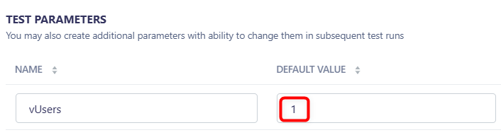 Distributed Testing vUsers