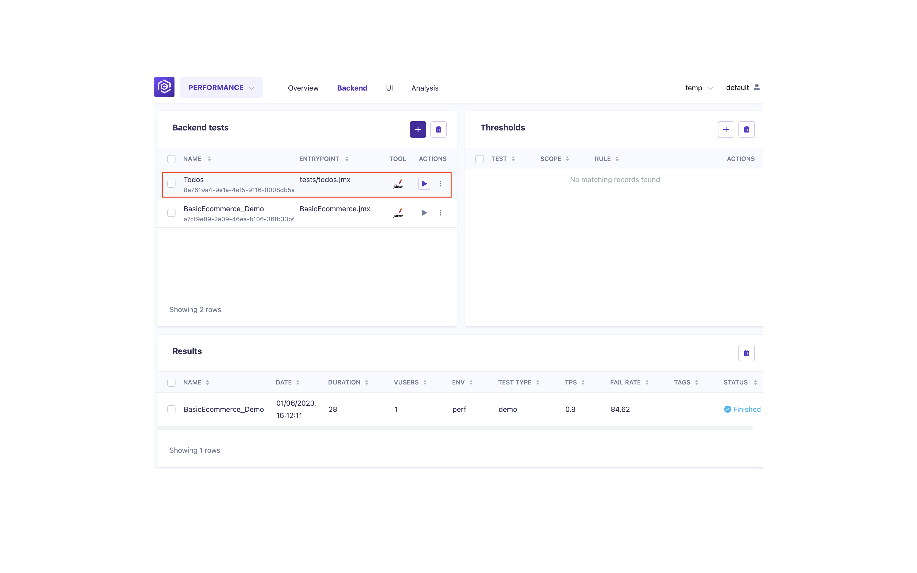 Saved Backend Test